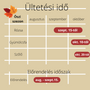 Kép 3/3 - Ceglédi Óriás